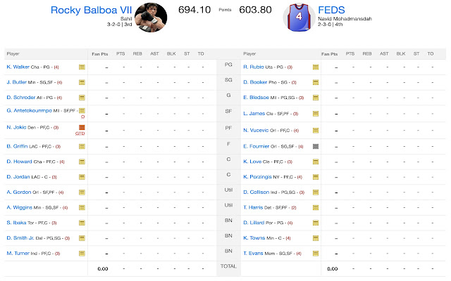 Yahoo Fantasy Basketball Extender