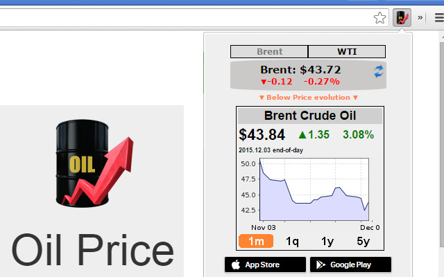 Oil Price chrome extension