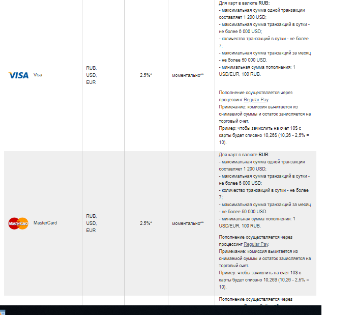 GKFX: обзор брокера и отзывы экспертов