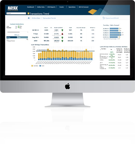 Nayax Management Suite