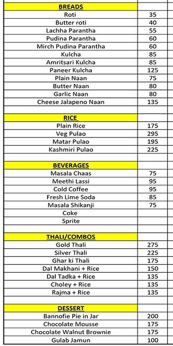 Thali By Eden- Combos & Thalis menu 