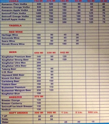 Blue Heaven Bar And Restaurant menu 