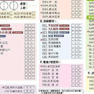 糧倉1號店頂級麻辣鴛鴦鍋