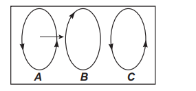 Induced current