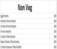 The Bombay Biryani House menu 7