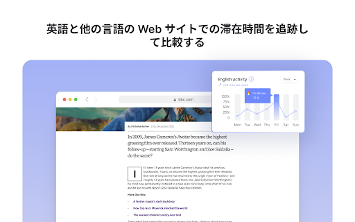 英語の進歩を追跡する: ウェブサイトで言語をどのように使用しているかの統計