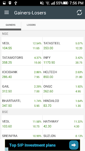 免費下載財經APP|Stockwiz - Nse and Bse app開箱文|APP開箱王