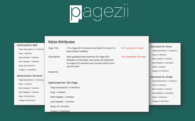 Pagezii SEO + AdWords chrome extension