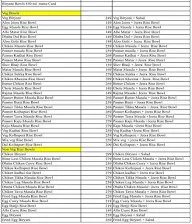 Biryani Bowl House menu 1