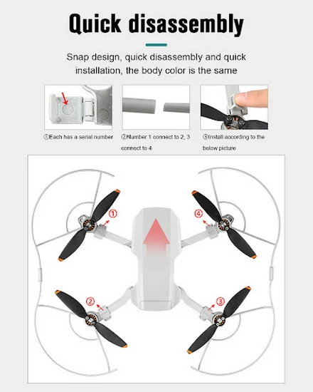 Propeller Guards Blades Protection Cover for DJI Mini SE/... - 3