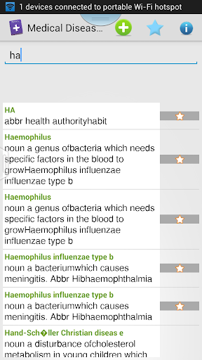 Medical Dictionary Offline