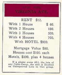 Monopoly 1935 - Virginia Avenue #9 - Monopoly Cards 1935 | OpenSea