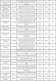 IGP Cakes menu 3