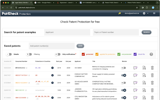 PatCheck - Patent Legal Status for Espacenet, Google Patents, USPTO & more