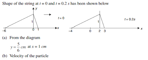 Solution Image