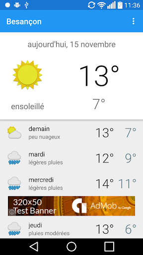 Besançon - météo