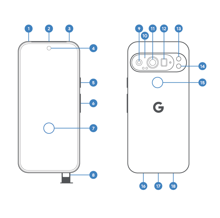 Pixel 9 硬體配置圖
