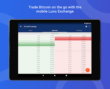 Luno Bitcoin Wallet - Android Apps on Google Play