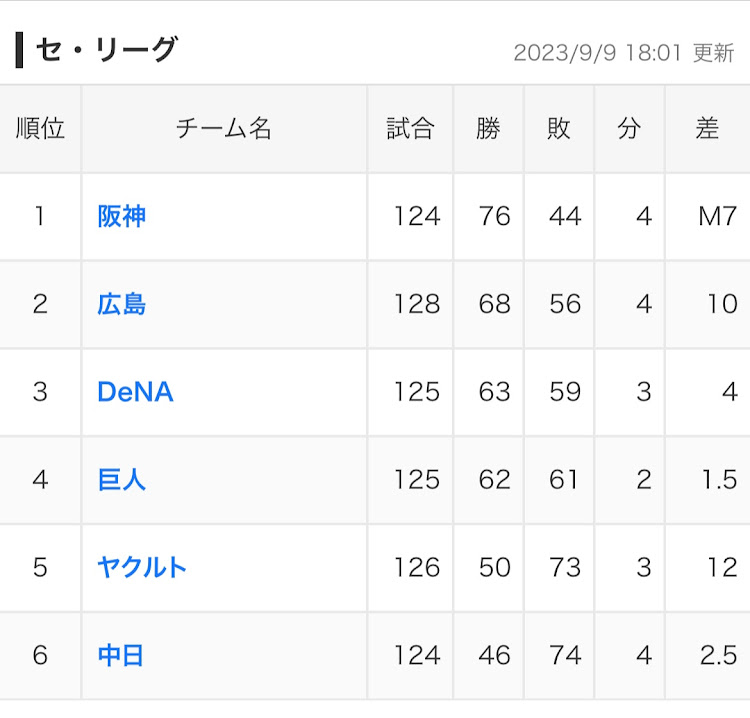 の投稿画像5枚目