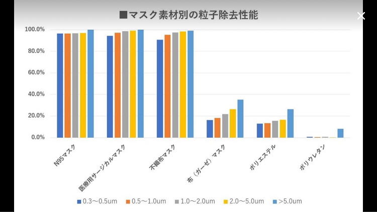 の投稿画像4枚目