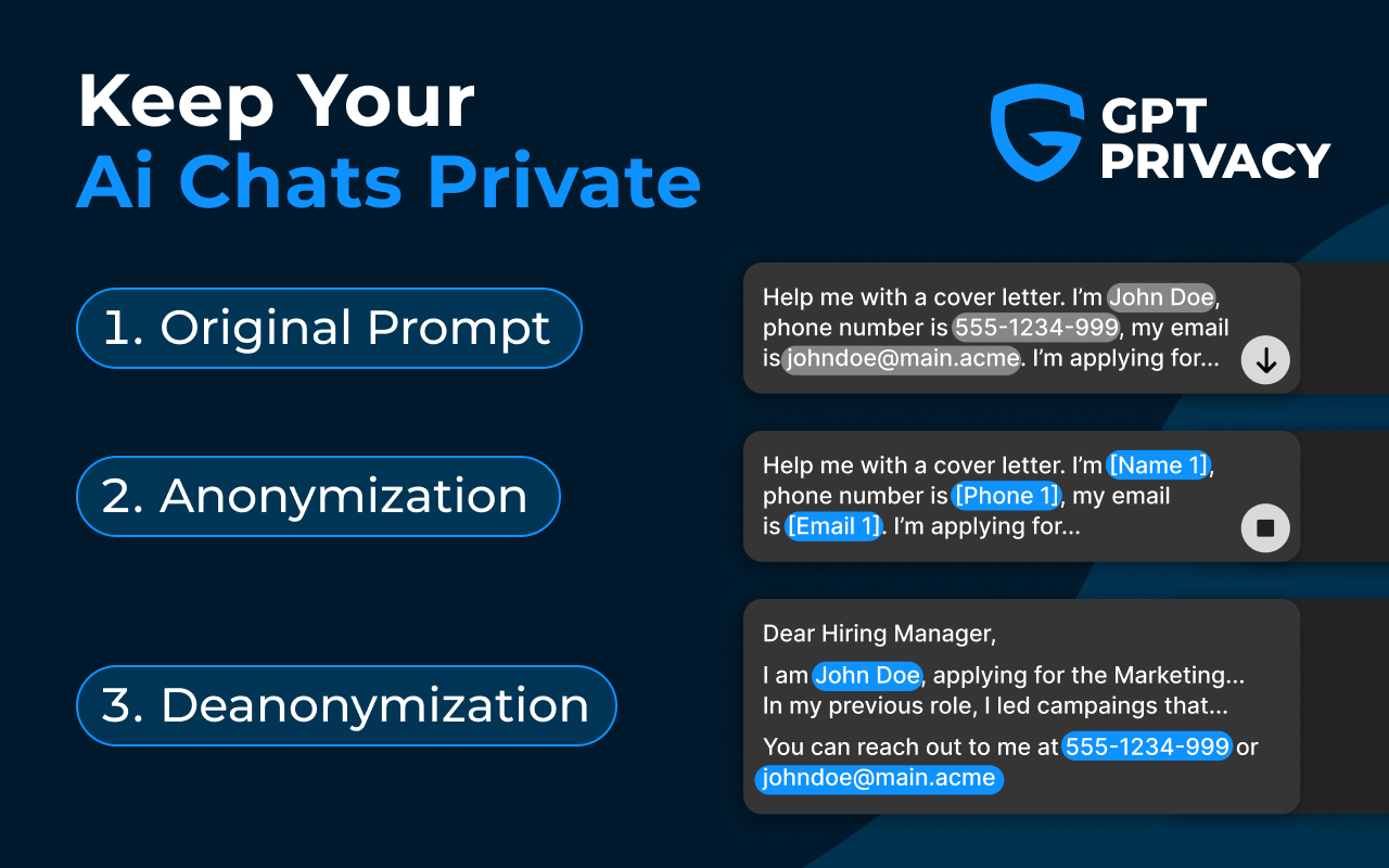 GPT Privacy: Anonymize your Chat GPT prompts Chrome Extension Image 1