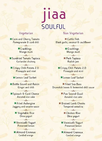 Avartana - ITC Grand Chola menu 