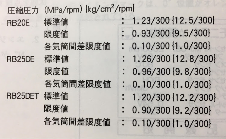 の投稿画像10枚目