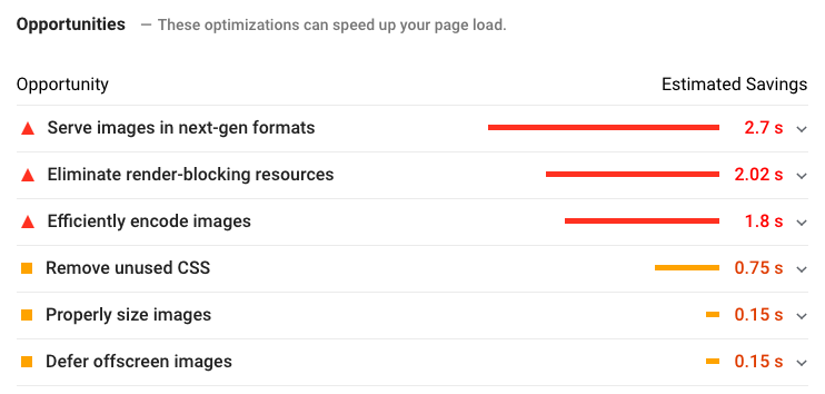 site speed recommendations in google pagespeed insights