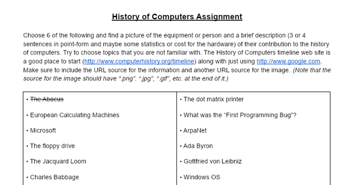 history of computer assignment topics