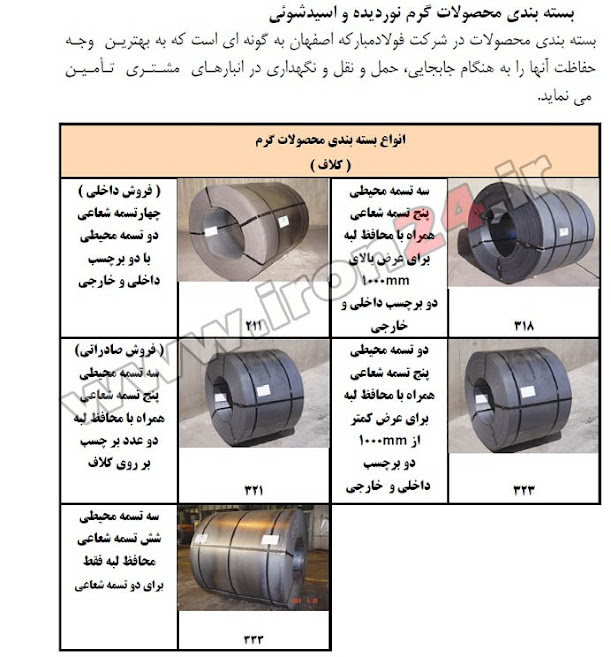 ورق سیاه