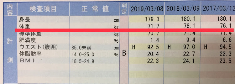 の投稿画像4枚目