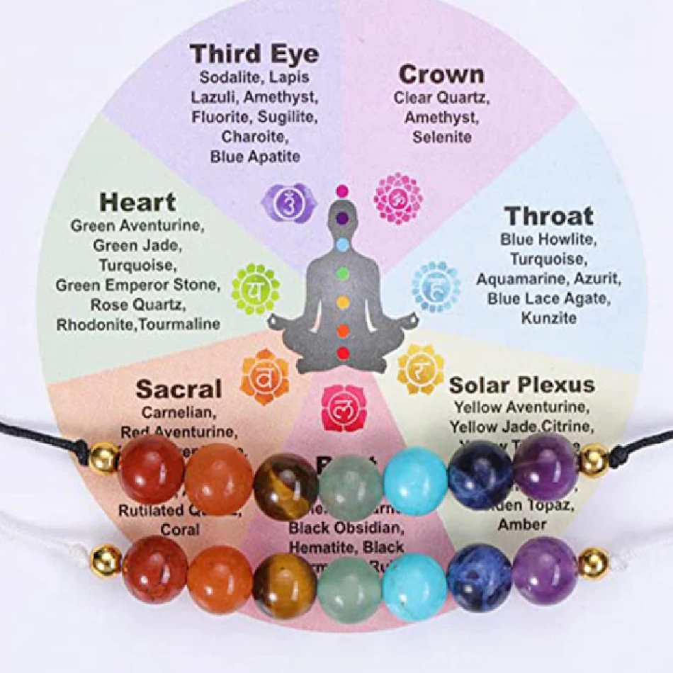 Pulsera tejida con turquesa natural y ojo de tigre coloridos, una joya que te conecta con la energía y el estilo únicos.
