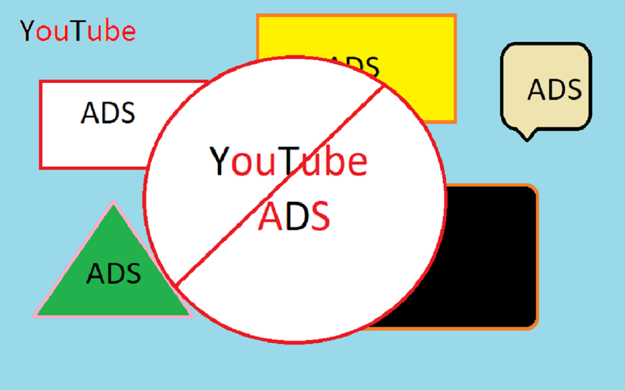 Youtube Ads Killer Preview image 0