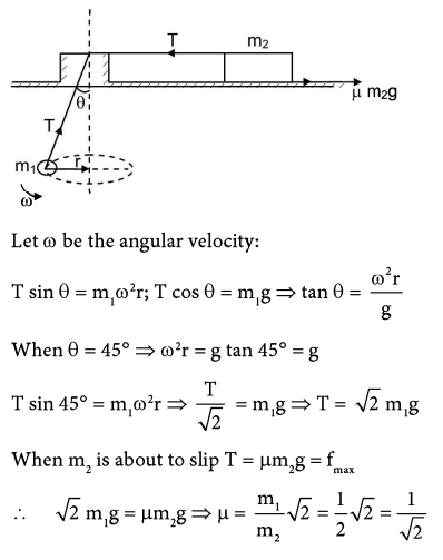 Solution Image