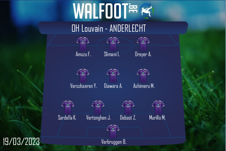 Composition OH Louvain | OH Louvain - Anderlecht (19/03/2023)