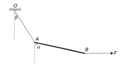 Rotational dynamics