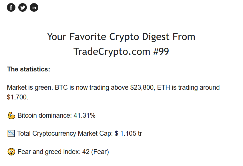 Digest Email Example - TradeCrypto