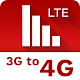 3G To 4G LTE with Internet Speed Test & Data Usage Download on Windows