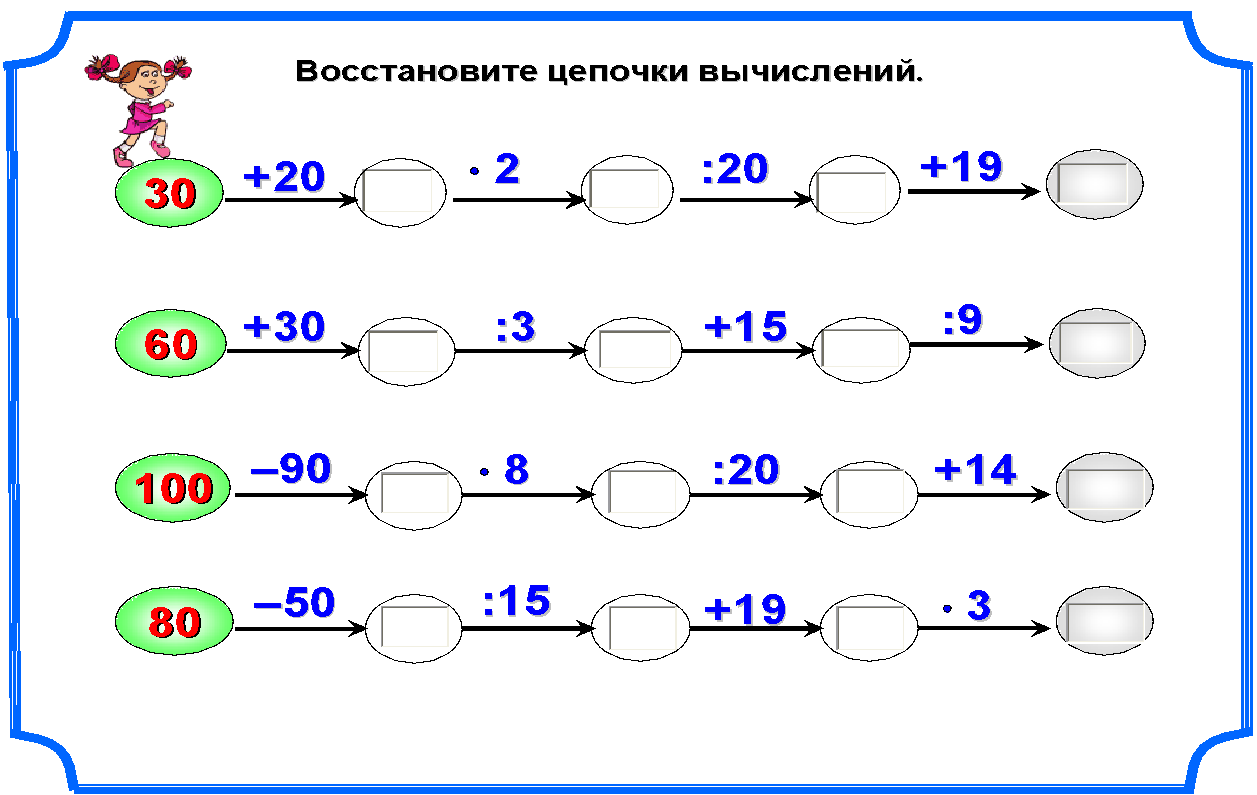 Цепочки примеров 2 класс 1 четверть. Математические Цепочки 3 класс устный счет. Цепочки примеров 3 класс 1 четверть. Карточки по математике 1 класс цепочка примеров. Быстрый счет 4 класс