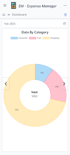 Screenshot EM - Expense Manager
