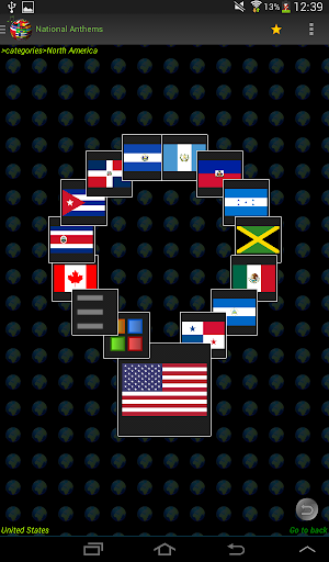 National Anthems