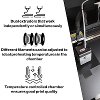 FlashForge Creator 4S Interchangeable Independent Dual Extrusion 3D Printer - Carbon Fiber Composites