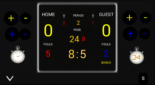 Basketball score