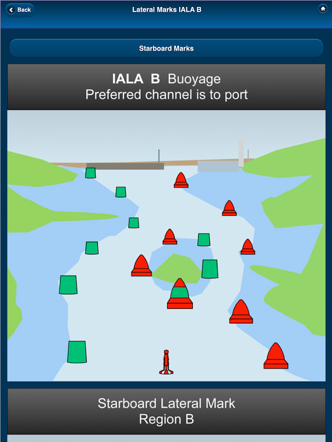 IALA Buoyage &amp; Lights at Sea - Android Apps on Google Play