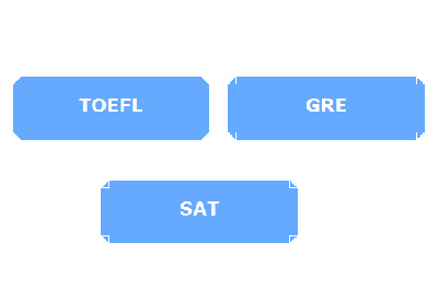 iVocab: GRE, TOEFL and SAT chrome extension