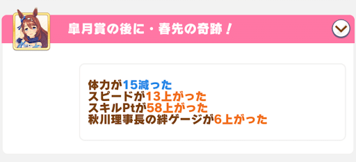 G1レースの勝利数によって隠しイベント発生