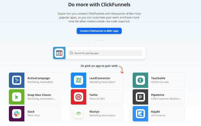 ClickFunnels Integrations