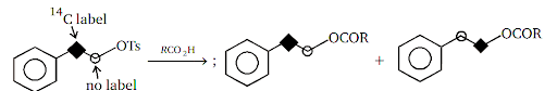 Chemical reactions of alcohols