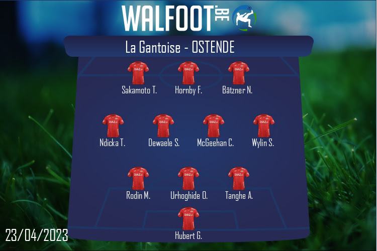 Composition Ostende | La Gantoise - Ostende (23/04/2023)