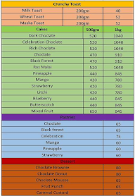 Shree Shiv Samarth Bakery menu 2